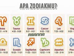 Bintang Bintang Zodiak