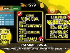 Situs Togel Terpercaya Polisi Togel