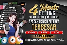 Slot Yang Bisa Deposit Pakai Pulsa